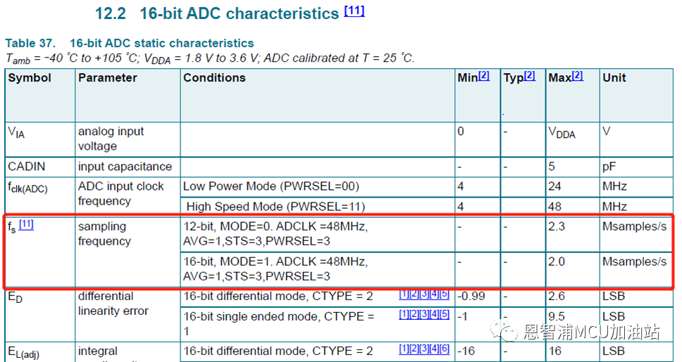 LPC5516_SDK例程ADC_2Msps高速采集
