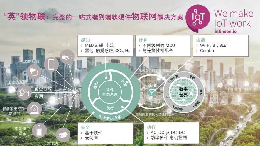 MCU厂商在边缘AI市场寻求突破，MCU如何运行AI算法？