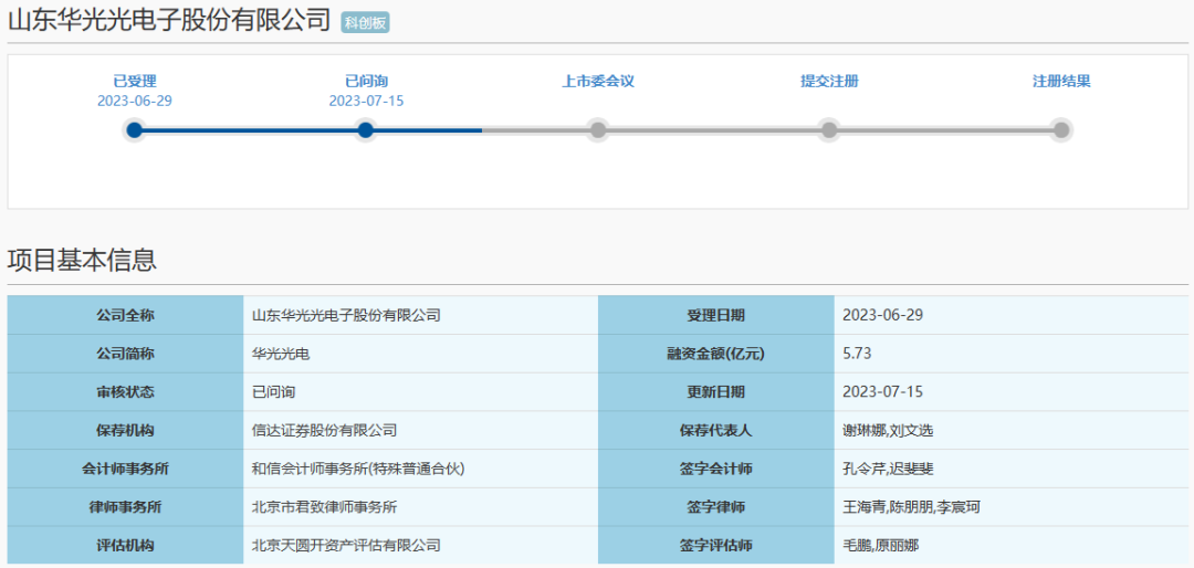 华光光电科创板IPO问询！主打半导体激光器芯片，募资5.73亿新建产线扩产
