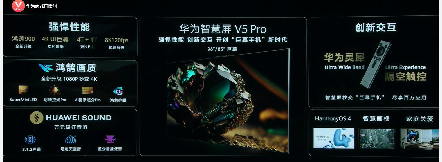 华为智慧屏V5pro:鸿鹄900芯片加持，画质、音响、互动体验全新升级