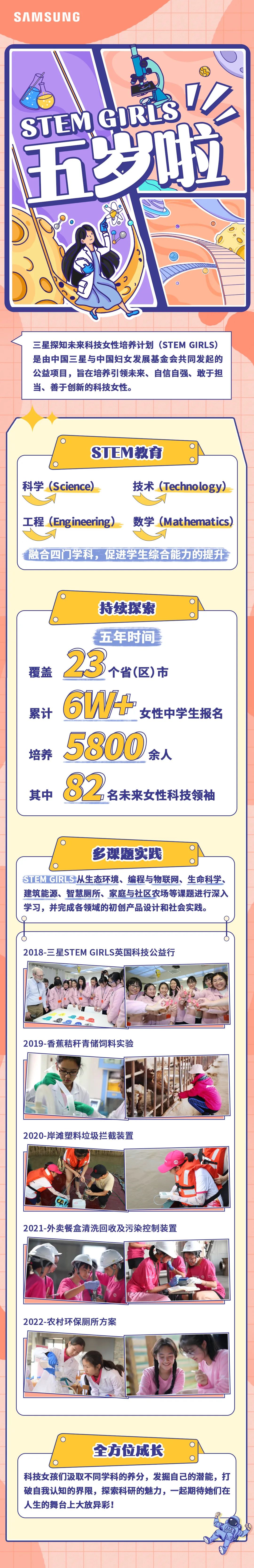 创意无限，触摸未来