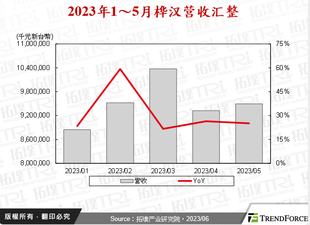 边缘运算更智能，IPC厂商布局升级