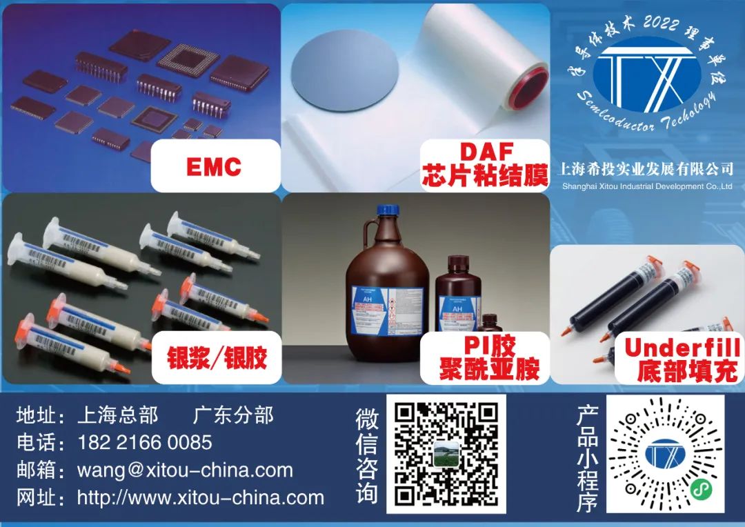 年均增速达235%！甬矽电子：奋力跻身国内先进封装第一梯队