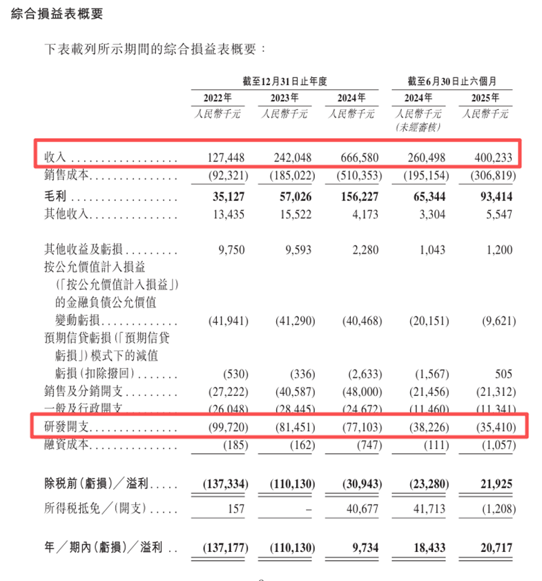 艾为电子诉聚芯微专利侵权案一审胜诉