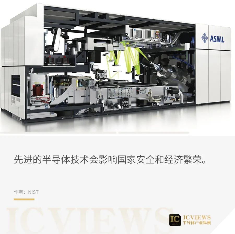 美国官方报告：深度解析EUV光刻的现状、需求和发展