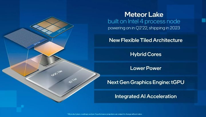 Intel 4制程2023年出货 英特尔盼2025重返制程王位