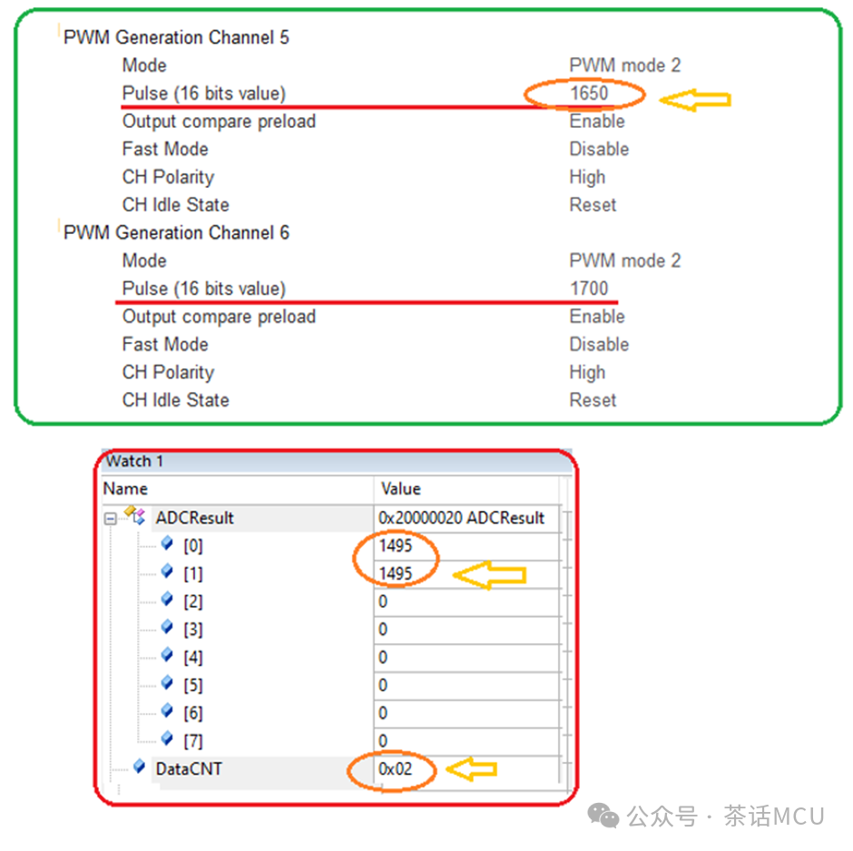 定时器触发ADC时可能遇到的几种情形