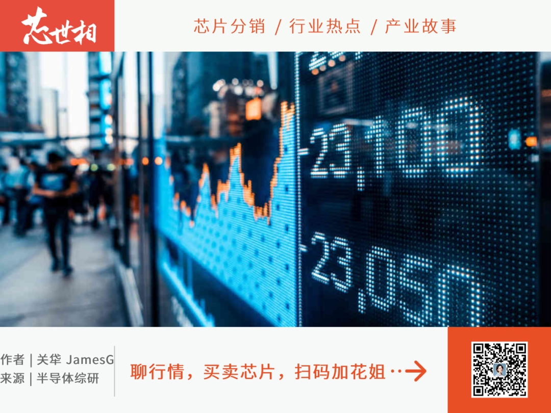 最新！超300家A股半导体上市公司汇总