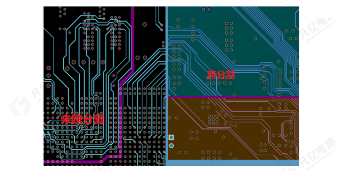 EMC设计检查建议，让PCB layout达到最佳性能！