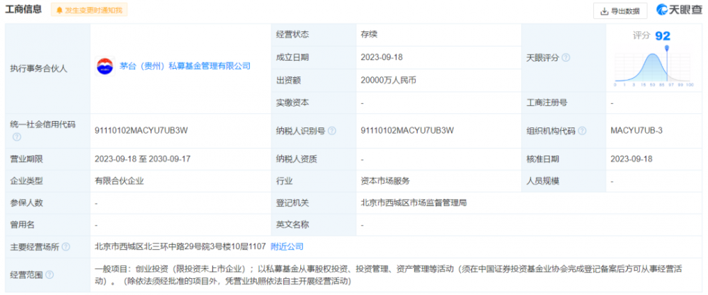 出资2亿，茅台设科创基金？