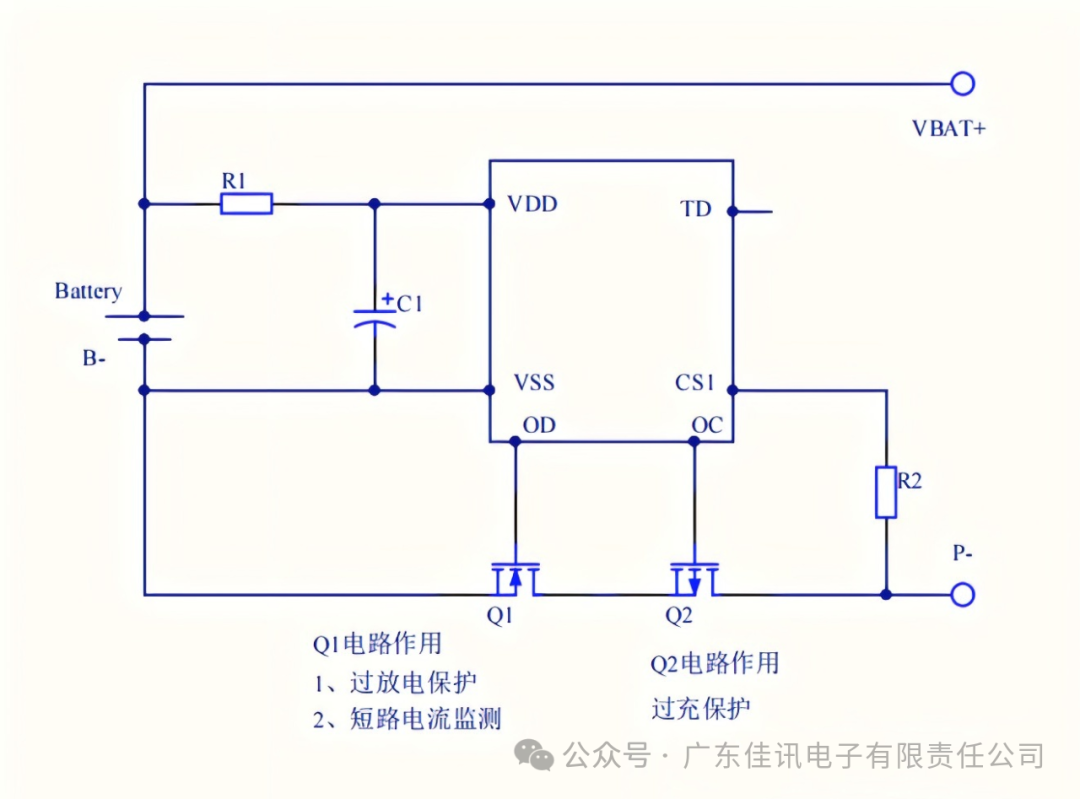 功率 MOS 管在锂电池保护板中的应用解析