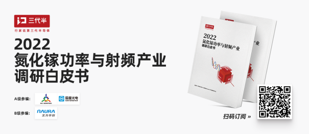 增速达55%！氮化镓产业趋势解读