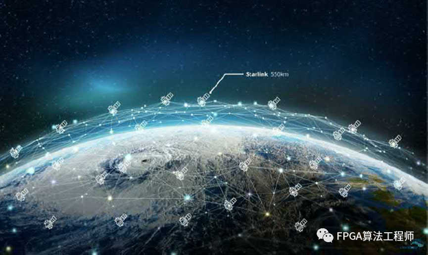 卫星系统架构与国内外星座建设情况