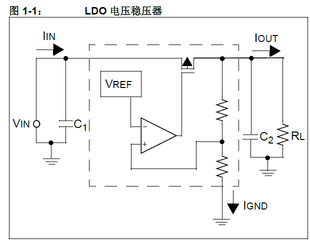干货 | 5V转3.3V电平的19种方法技巧