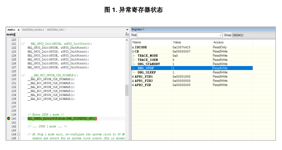 STM32L4单片机进入低功耗异常的一种情况