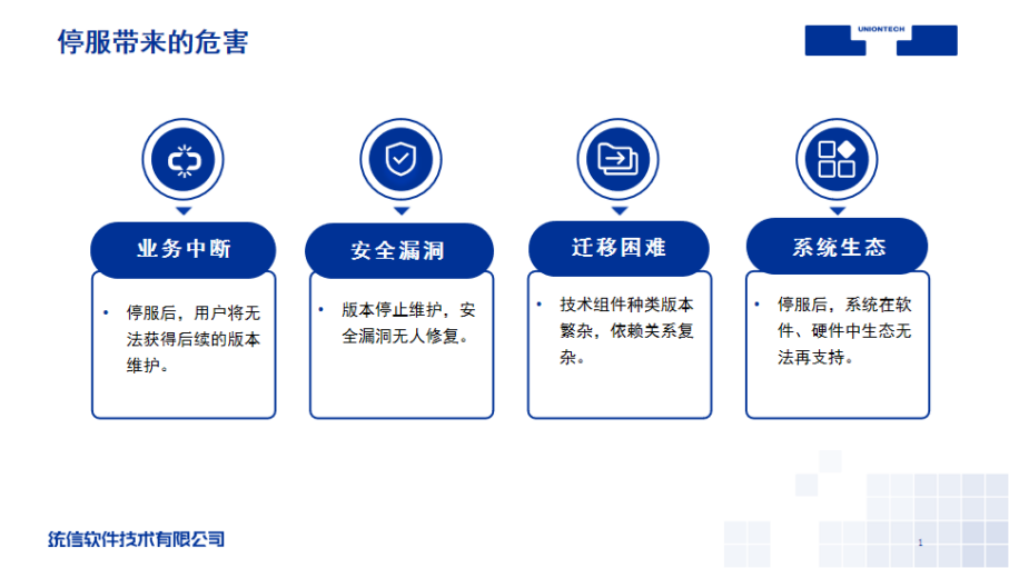 Windows7彻底停服 数百万台电脑面临系统迁移