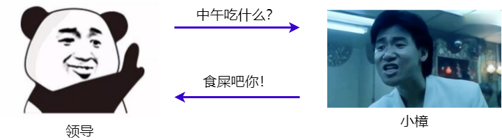 一文搞懂 Modbus RTU 协议