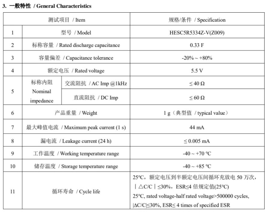 满电分离器爆火！如何优化BOM成本与工艺？5.5V扣式超容方案来了