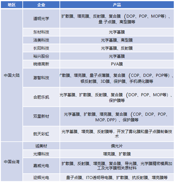 虽薄但韧，带你了解不一样的聚碳酸酯！
