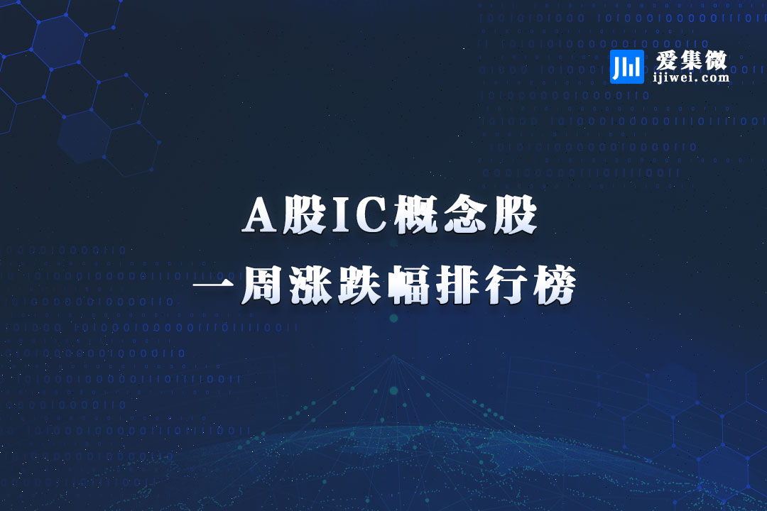 IC概念股本周涨跌幅排行：创耀科技涨幅第一 寒武纪跌幅垫底