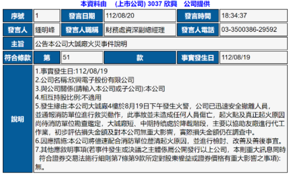 突发！全球PCB巨头一厂房大火！