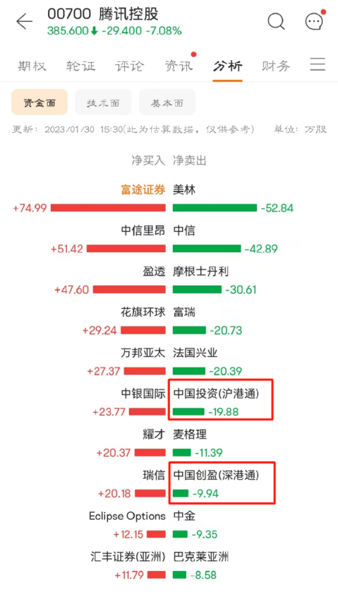 港股突发跳水！三大原因找到了