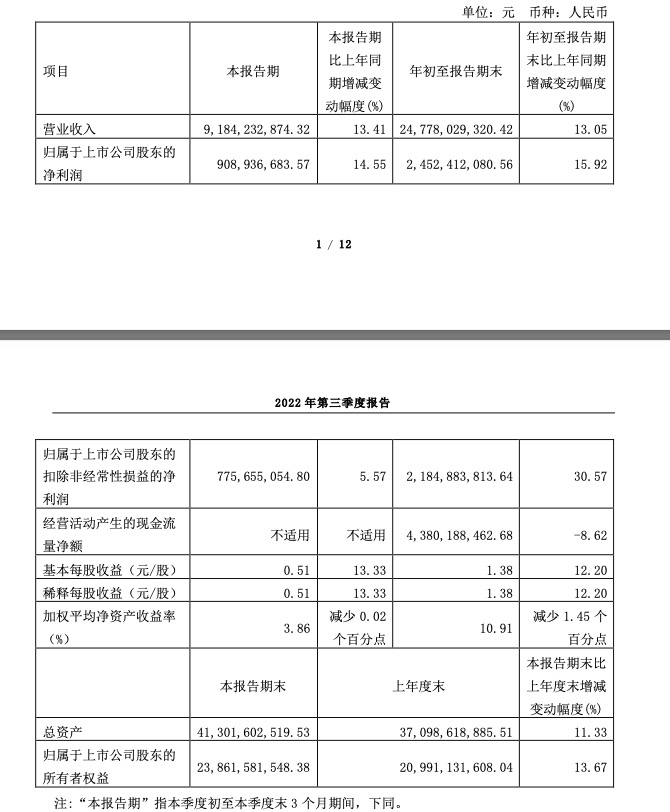 先进封装布局成效显著，跨周期逆势增长长电科技底气何在？