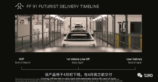 贾跃亭FF 91 造车最新进展：若1.7亿美元融资到位，2023年4月开始交付