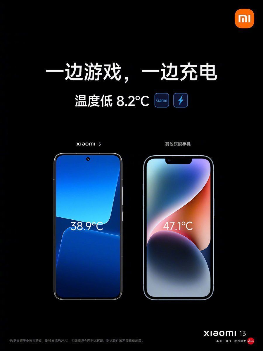 小米称新旗舰手机游戏散热优于iPhone 14
