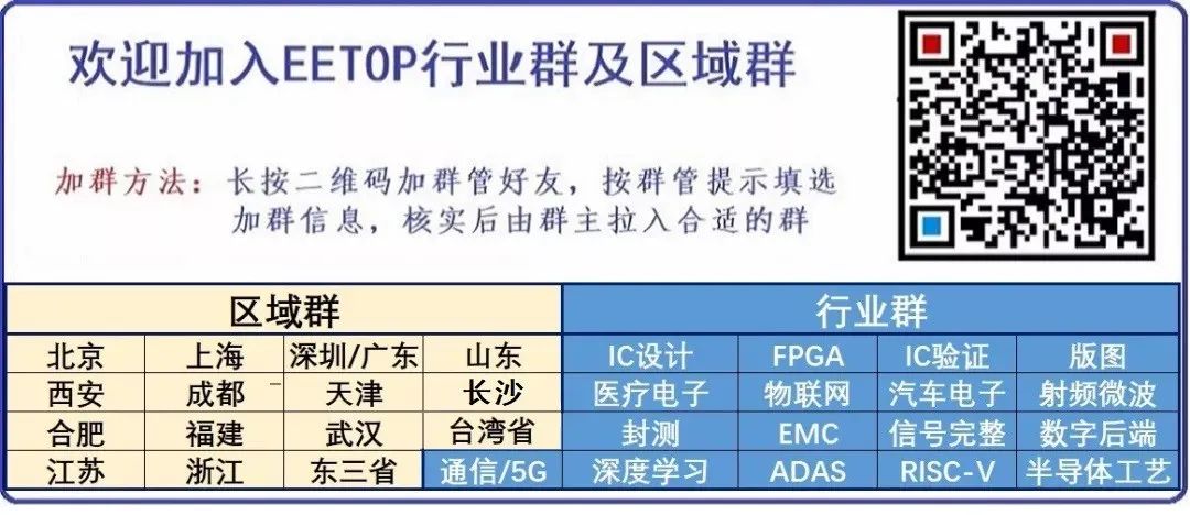 剑指中国？美国限制英伟达向中东出口高性能GPU