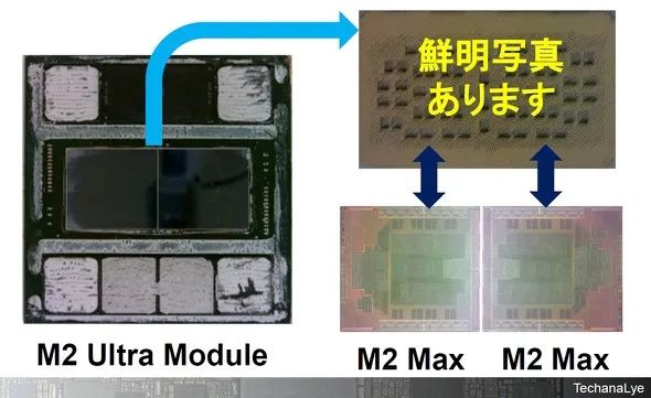 苹果的怪兽芯片，M2 Ultra深度解读