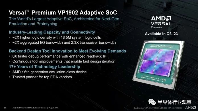 世界最大的FPGA，长啥样？