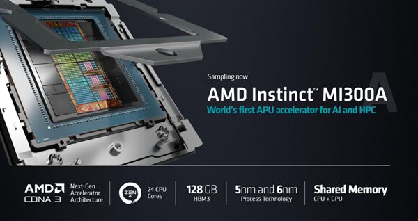 AMD推出AI芯片MI300X挑战英伟达