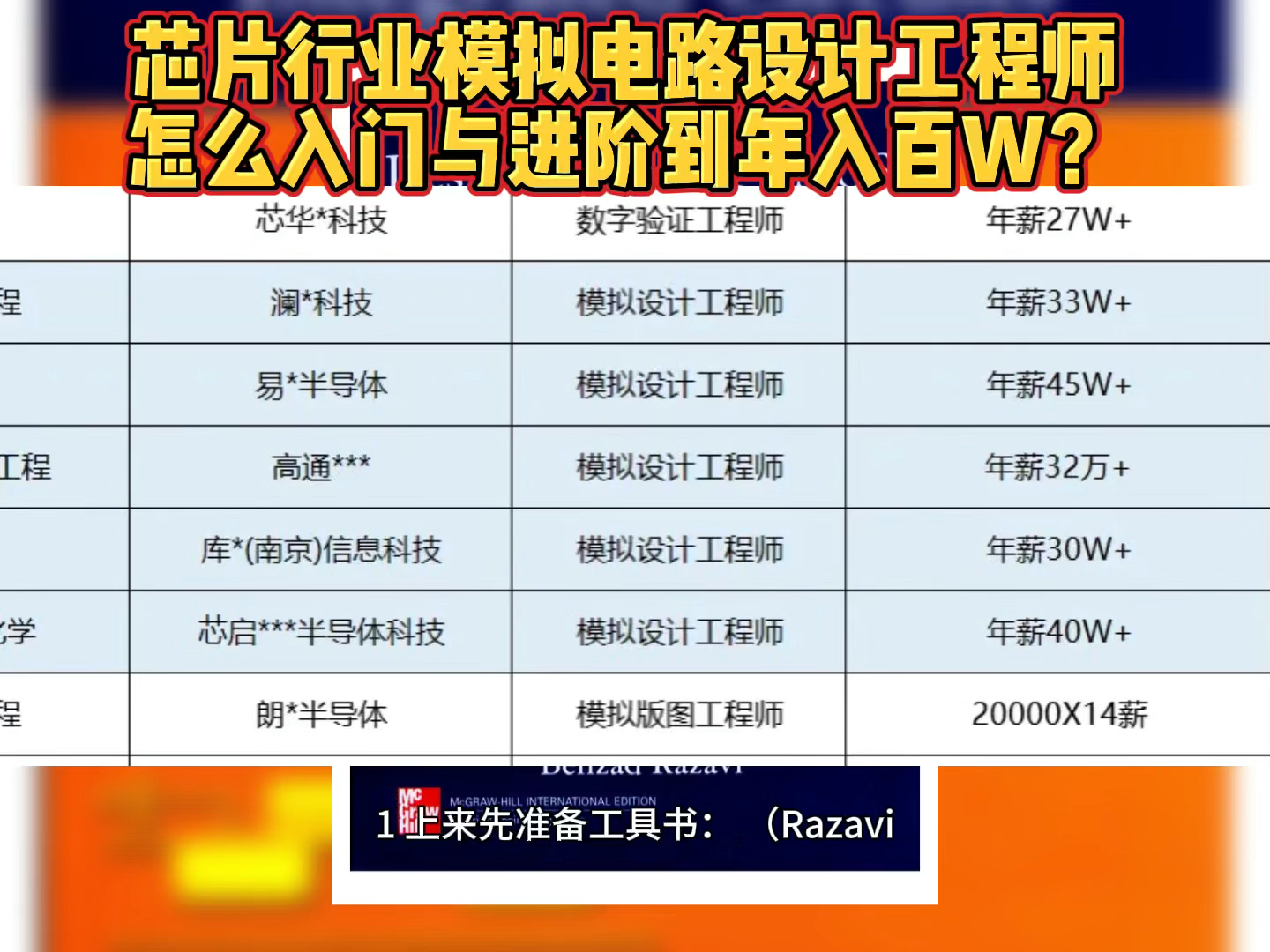 模拟电路设计工程师如何入门与进阶？ 电路 芯片 模拟电路设计工程师