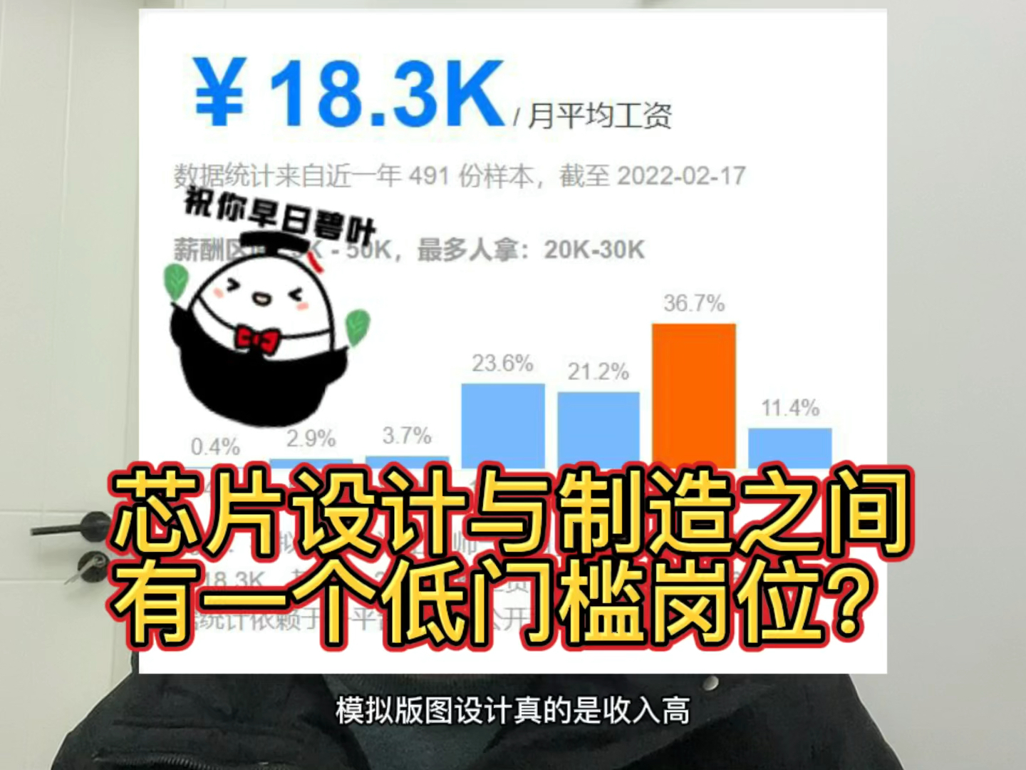 深入分析——芯片研发与制造之间一个低门槛，高待遇的研发岗位 芯片 模拟版图设计工程师 模拟版图设计 半导体