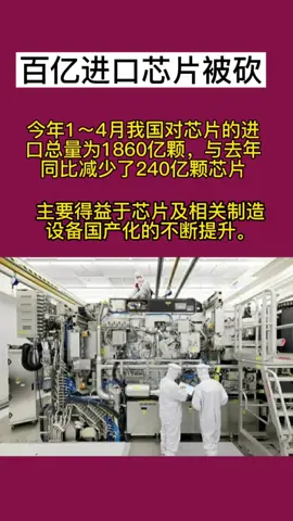 科技 智能科技 软件开发