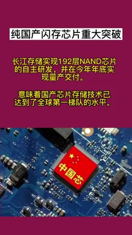 科技 软件开发 数码科技 智能科技