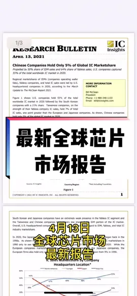 413最新发布的2020年全球芯片市场情况，差距仍然很大，诸君加油！芯片 集成电路