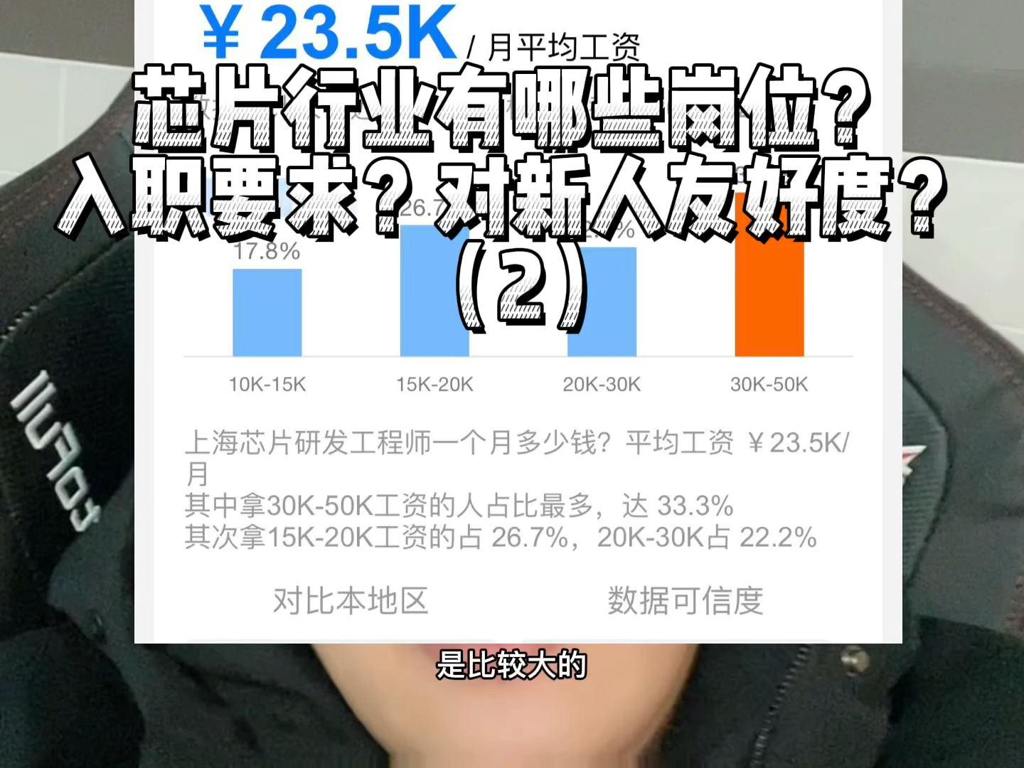 高收入芯片行业有有哪些岗位？入职要求？对新人友好度？（2） 芯片 高薪职业 半导体 高科技高技术