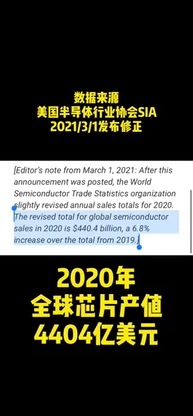 集成电路 芯片 中国的芯片产业任重道远，行业起飞需要全体认知的提升和长久坚持的投入！