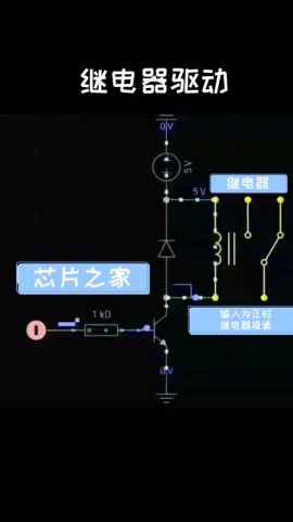 三极管驱动继电器电流走向图，生动形象，如果用于教学那就再好不过了三极管 继电器 电流 电子技术教学