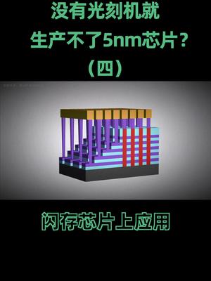 绕过光刻机，“雕版印刷术”也能搞定5nm工艺？芯片 5nm工艺 cpu 处理器 在抖音学习 抖音学习课代表