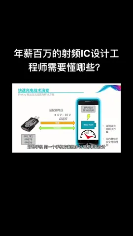 芯片 集成电路 半导体 5G物联网，万物互联，射频芯片是桥梁与纽带，射频IC设计工程师绝绝子香～