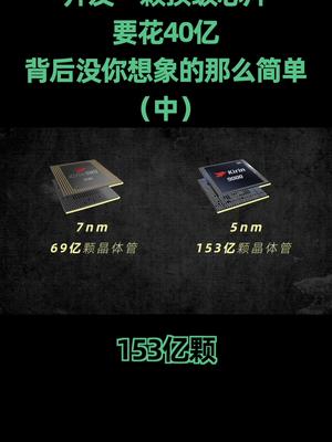 芯片设计真多很重要知识先锋计划 在抖音学习