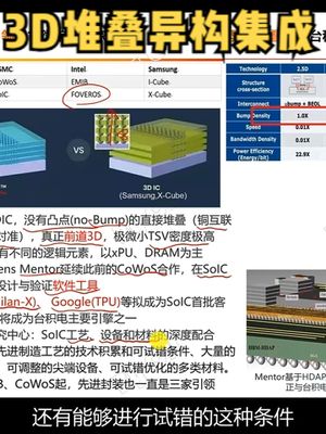 引领后摩尔的3D堆叠异构集成