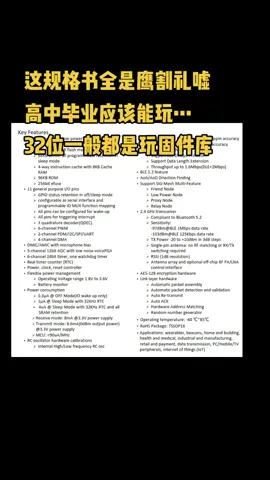 学习 搞不定的大神就来指点…本来做业务的，被逼的写MCu程序，不然没有利润空间…单片机 mcu程序开发电子产品方案 mcu mcu方案开发 mcu程序