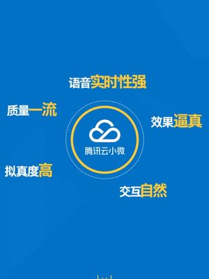 想知道云小微如何做到听得懂看得懂吗？来2020 腾讯全球数字生态大会，英特尔“全‘芯’加速 生态赋能”专场！