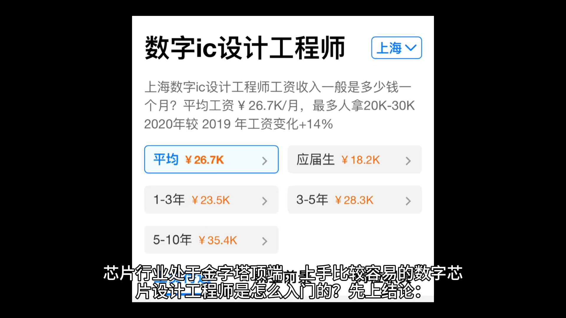 芯片行业之数字芯片前端设计工程师入门基础与进阶