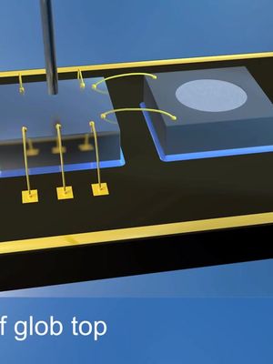 半导体封装形式1- MEMS 半导体芯片 半导体封装 导电胶