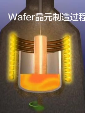晶圆Wafer制造过程-动画版 芯片 wafer 半导体材料